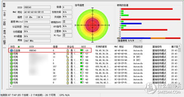 覆盖你的需求空间：热门高性能智慧分布式路由pk