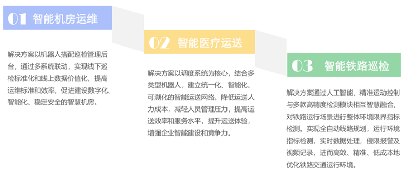 京东数科姚秀军出席世界机器人大会：智能机器人的产业化应用将驶入快车道