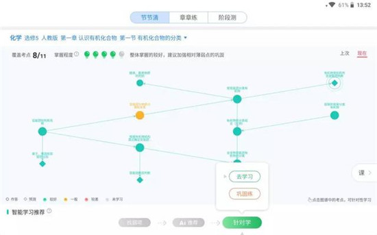 智能学习机揭秘：别人家的孩子为什么学习那么好