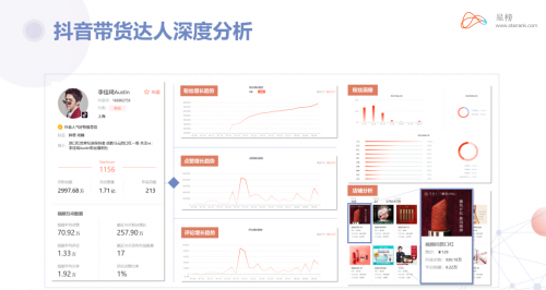 星榜亮相第七届深圳国际IP展 电商短视频新纪元或将拉开序幕