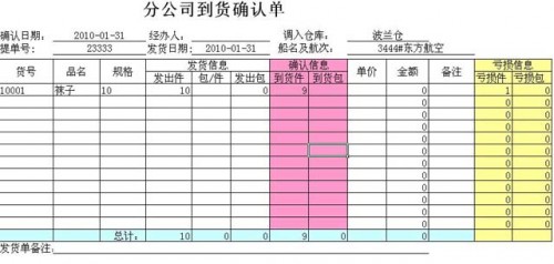 勤哲Excel服务器做企业仓库管理系统