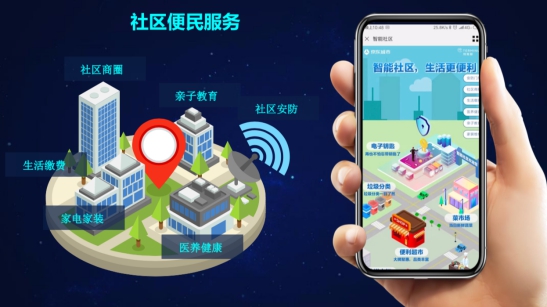 特斯联携手京东，树立国内首个“善政、惠民、兴业”智能社区新标杆