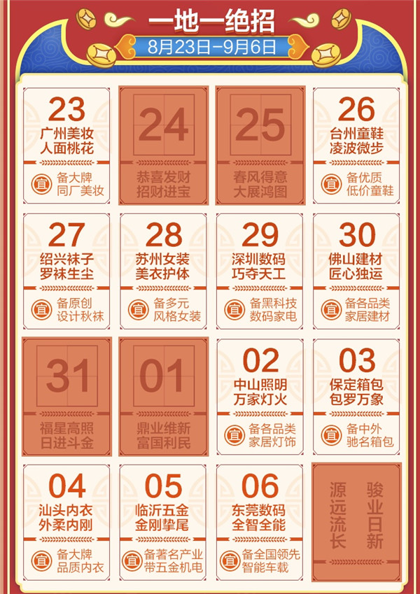 1688商人节来了！2019备货季“招财进宝”全攻略，你的同行们都在偷偷收藏！