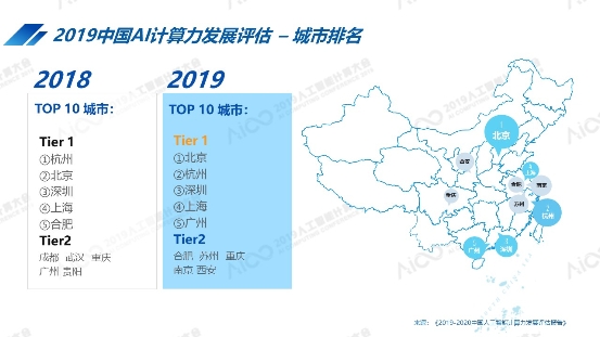 2019人工智能计算大会举行 计算驱动人工智能持续进化