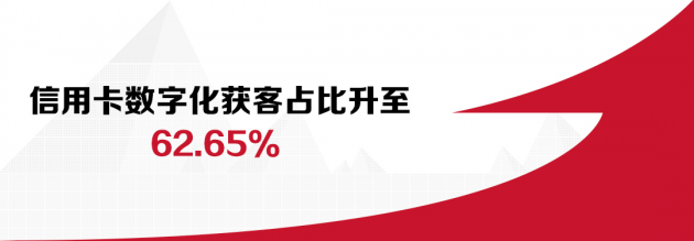 数读招行年报：信用卡业务半年交易额2.04万亿，掌上生活App月活近4000万