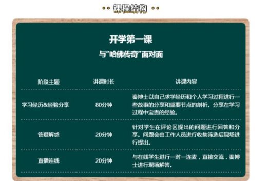 读书郎开学第一课：哈佛大神秦领教你如何升级打怪做学霸