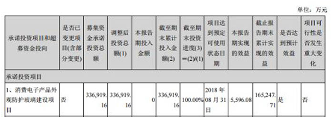 蓝思科技营收现金双增长  5G浪潮助市值回暖业绩突围