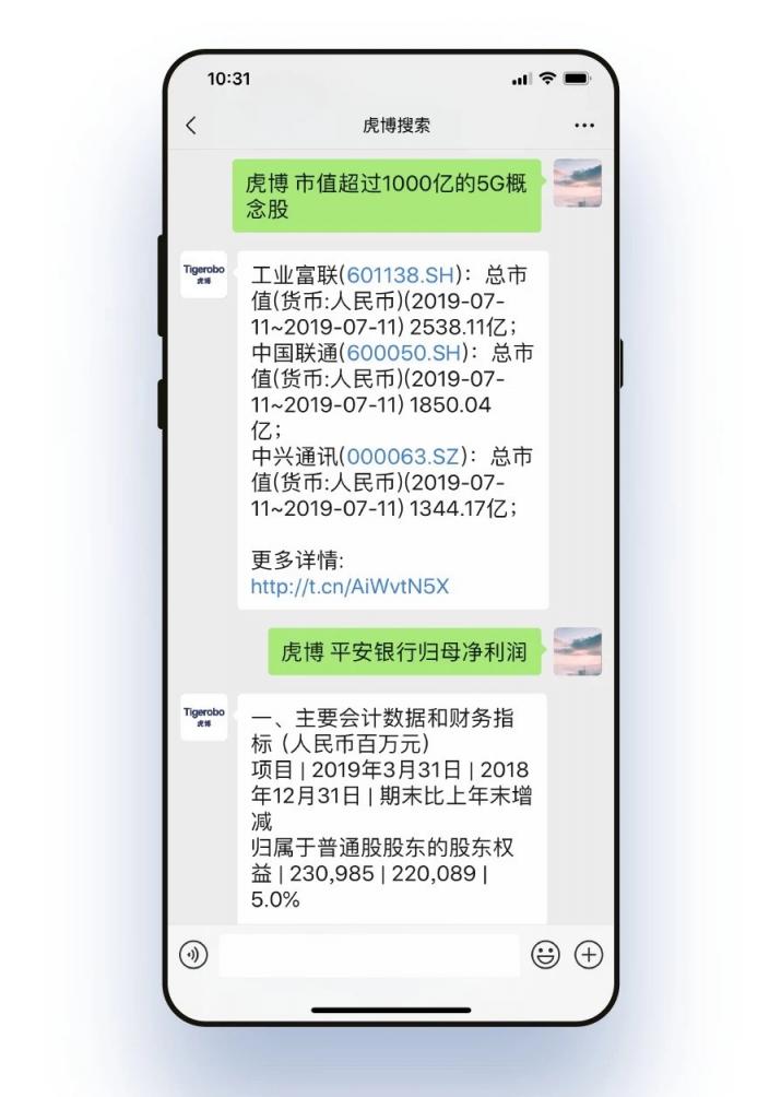 虎博科技：AI助攻分分钟让你变“股神”