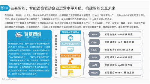 硅基智能与商汤旷视同列“2019中国AI商业落地初创企业100强”榜单