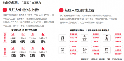 连接3万广告主和2亿老铁 快手超级快接单客户分享会闪亮启航