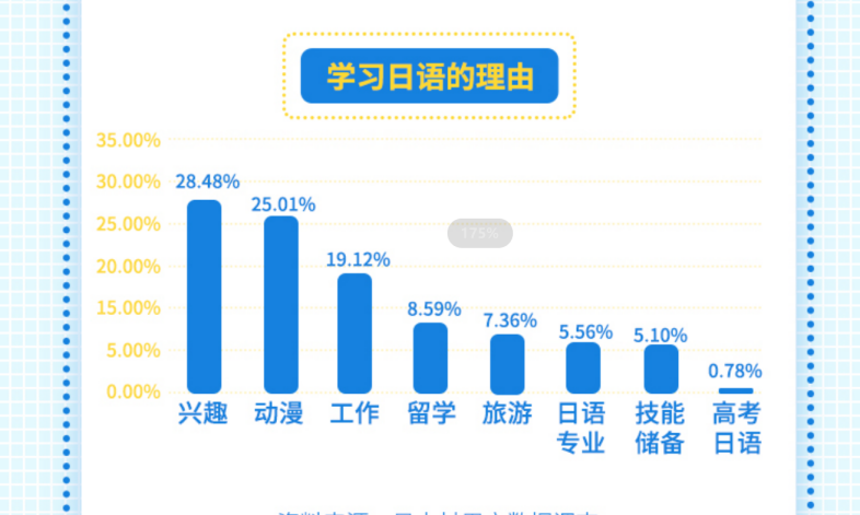 日本村预估未来三年行业市场规模有望突破50亿