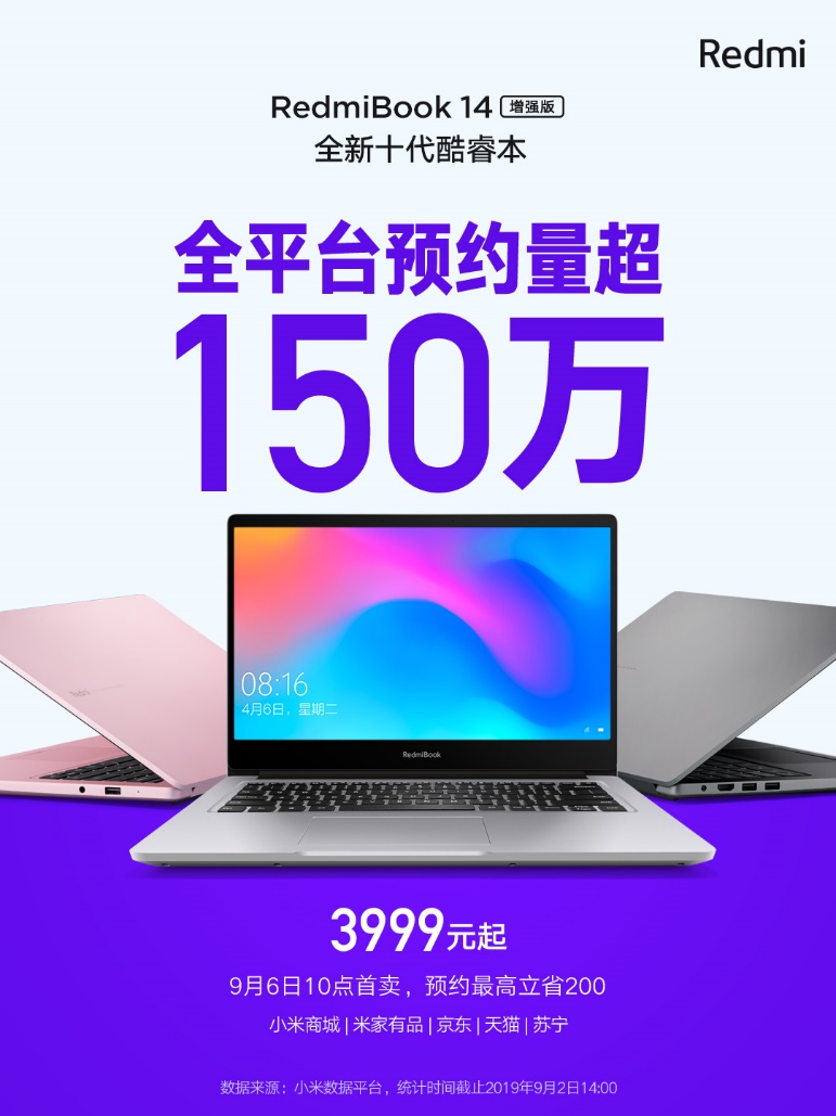 十代酷睿本仅4天预约量破150万，家族成员RedmiBook 14增强版惊艳亮相！