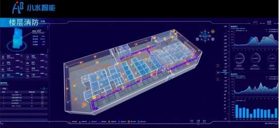 智能楼宇3D可视化系统，小水智能让楼宇管理更直观便利