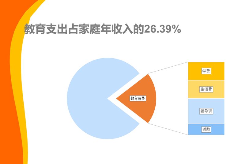 强强联合，金豆子科技成邢帅教育“最佳共赢合作伙伴”！