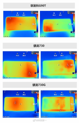 微博大V实测联发科G90T表现，助红米Note8 Pro实力打脸黑公关