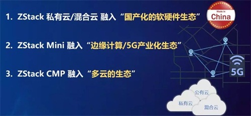 十倍增长，ZStack阿里云版如何炼成了专有云中的爆款？