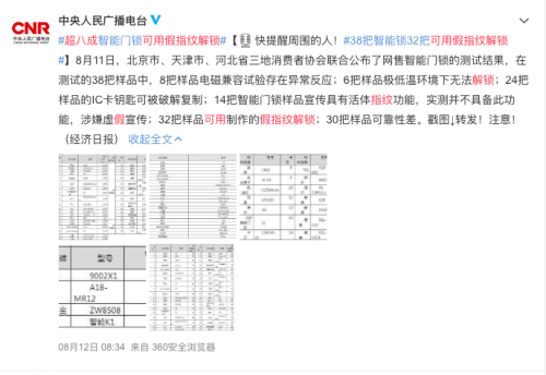 指纹解锁出现安全隐患，何不试试指静脉智能锁？