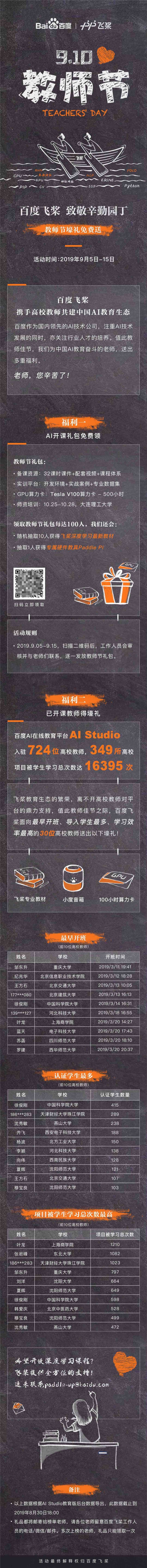 当90后老师走上课堂，有一种爱叫老师的“AI”