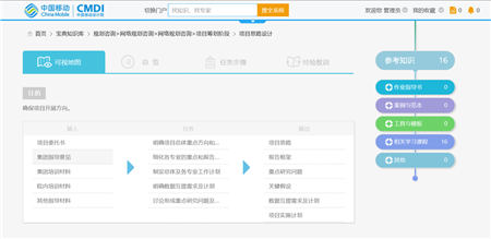 中国勘察设计企业增长乏力，能靠数字化转型突破困局吗？