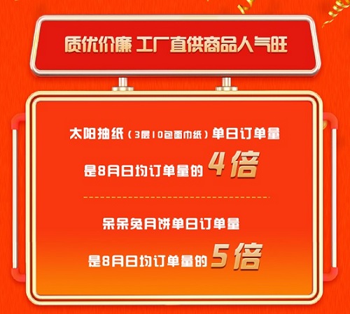 一小时销量破千万，京东“99秒杀嗨购日”打造金秋最high购物节！