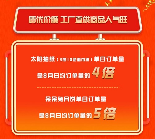 活动1小时销量破千万 京东9月打造购物狂欢“第三极”