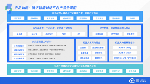 只谈理念不谈实践的AI都是耍流氓，开发者才是推动AI生态持续繁荣的“幕后推手”