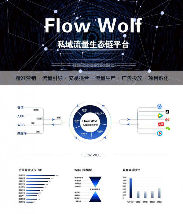 温州司空互联网数据技术有限公司荣获200万天使轮融资