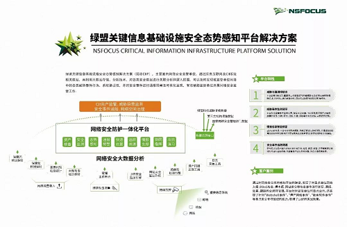 绿盟科技荣获“黑龙江省网络安全应急技术支撑单位”称号