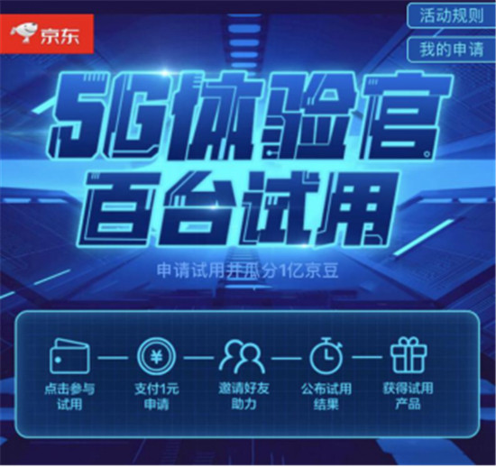 京东和中国电信共建5G新时代 开启万物互联新纪元