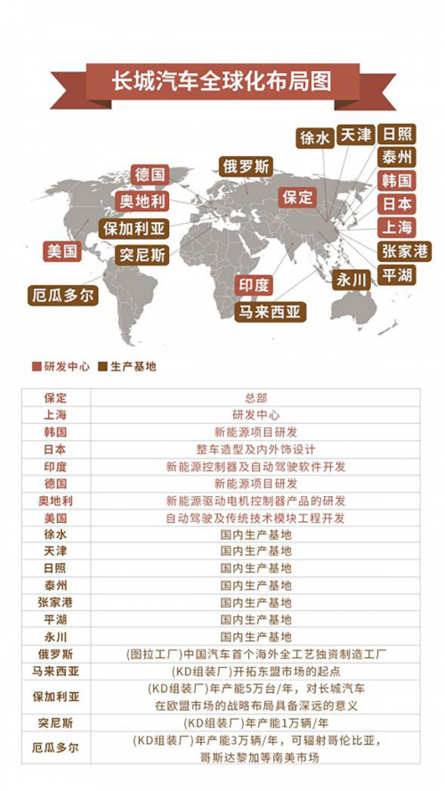 以“中国智造”致敬中国英雄 长城汽车助力《中国机长》 携手献礼建国70周年