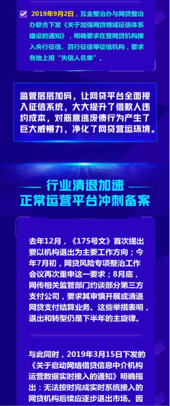 汇盈金服一图读懂最新监管动向，三大要点值得关注！