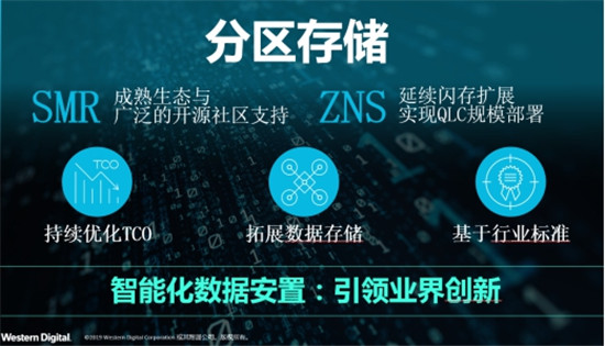 什么样的数据架构才能满足ZB时代数据存储需求？