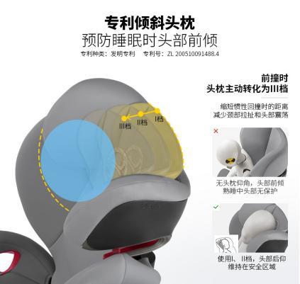 五分钟读懂CYBEX产品的优势