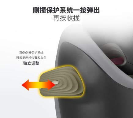 五分钟读懂CYBEX产品的优势