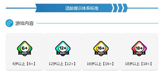 “游戏适龄提示”广州站宣讲会落幕，益玩游戏为“守护青少年”助力