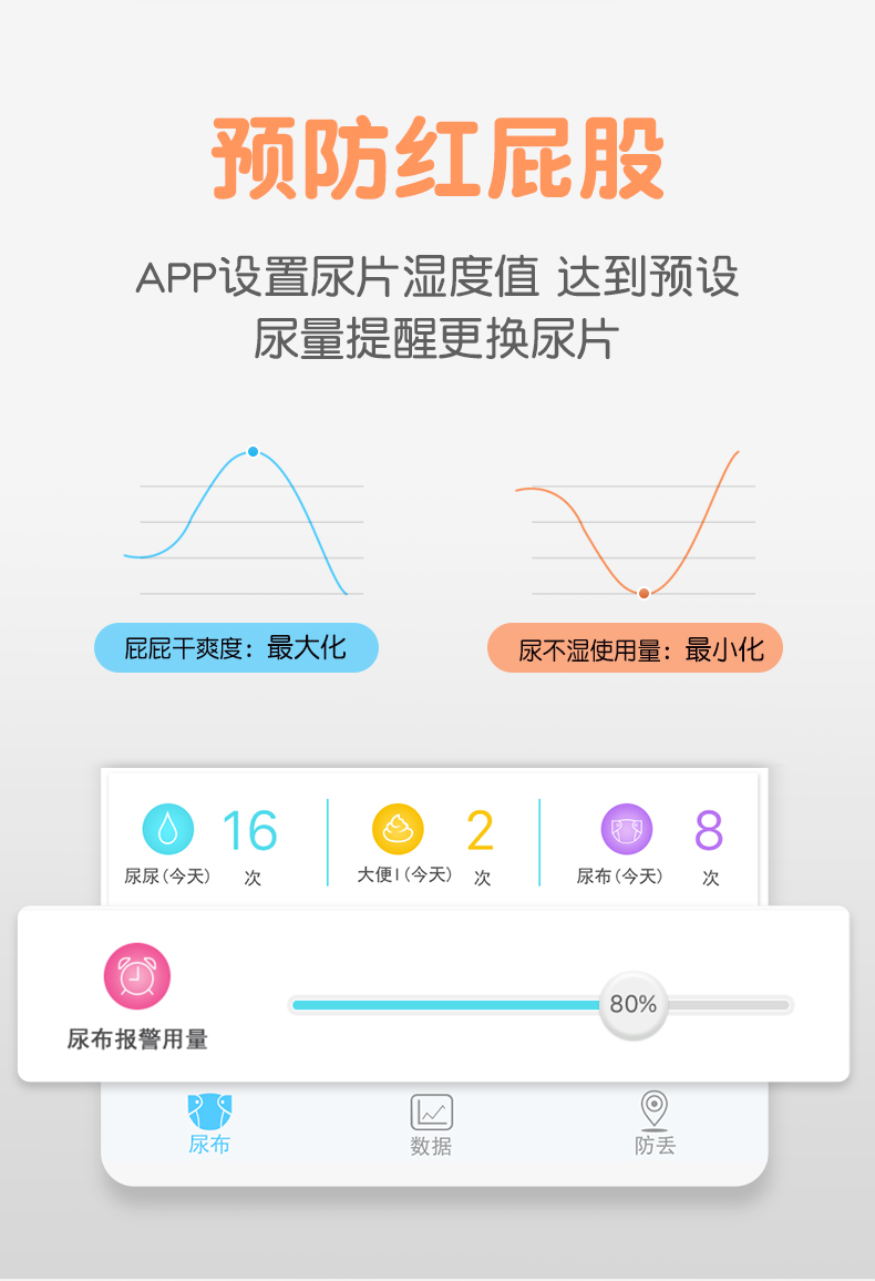 宝宝大小便马上知，尿湿提醒器解决新手爸妈带娃烦恼