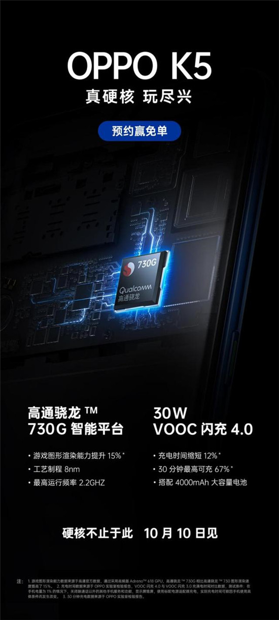 OPPO K5 配置官宣，骁龙730G+VOOC 4.0硬核来袭