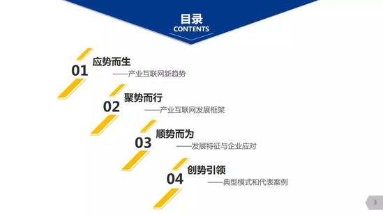 亿邦动力研究院：《2019产业互联网发展报告》