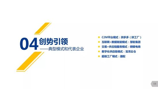 亿邦动力研究院：《2019产业互联网发展报告》