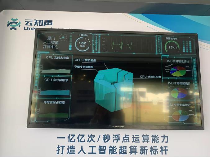 云知声携多项 AI 科技成果献礼新中国 70 周年华诞