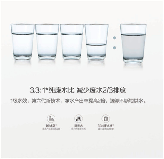 康丽根：遥不可及的7星级帆船酒店，触手可得的7星级用水