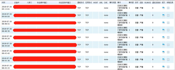 迪普科技应急响应多家医院网络病毒攻击