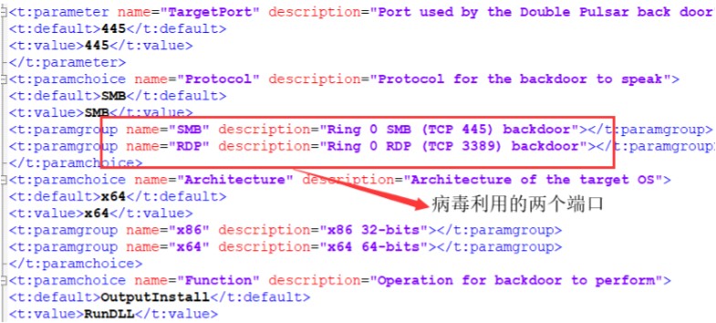 迪普科技应急响应多家医院网络病毒攻击