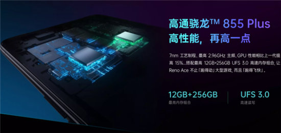 顶尖配置+2999元售价，OPPO Reno Ace成热门关注机型