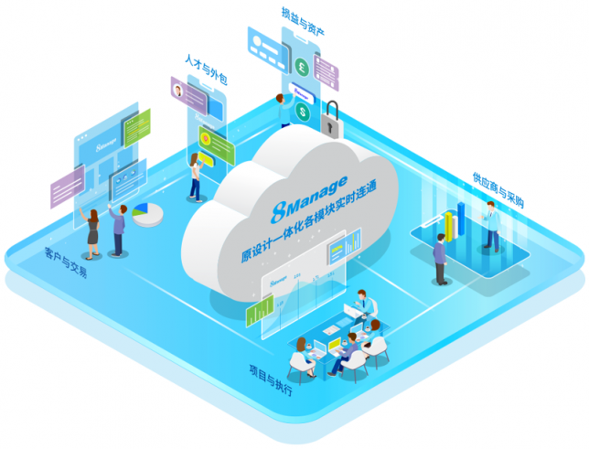 8Manage FAS：企业信息孤岛，是否正困扰着你？