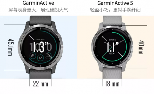 Garmin active漫威联名款新品来袭,又想掏空我的钱包!