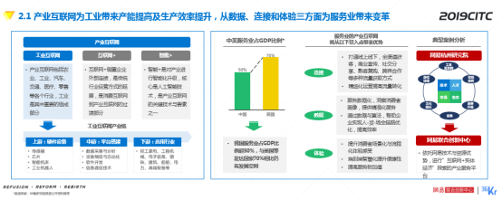 2019CITC在杭州举办，网易“产业数字化服务”布局初具规模