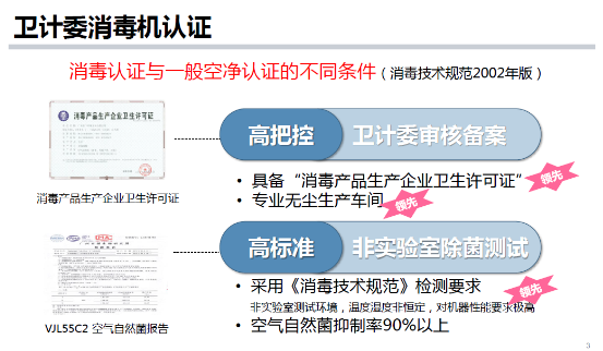 松下空气消毒机京东焕新上线:菌毒去除率达99%以上