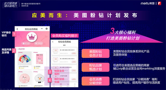 详解美图公司新商业营销生态布局：“体验式长草”赋能美力营销