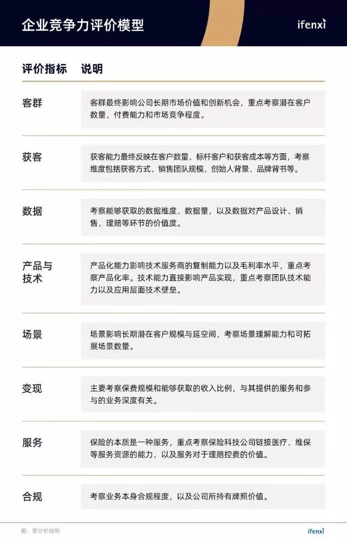 豆包网再获中国保险科技30强，产业路由器构建信任新基石